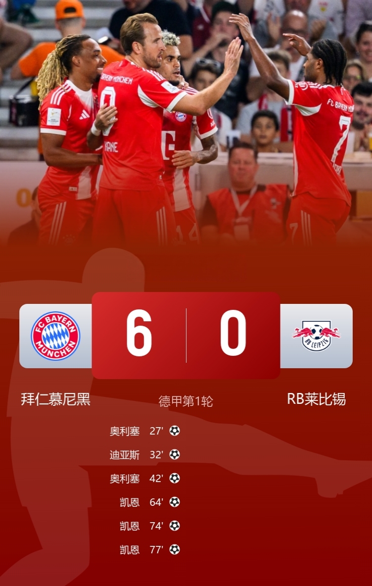 九游体育下载关于拜仁慕尼黑迎欧冠关键赛；关键时刻主帅复盘；媒体盛赞；心理建设被强调的信息